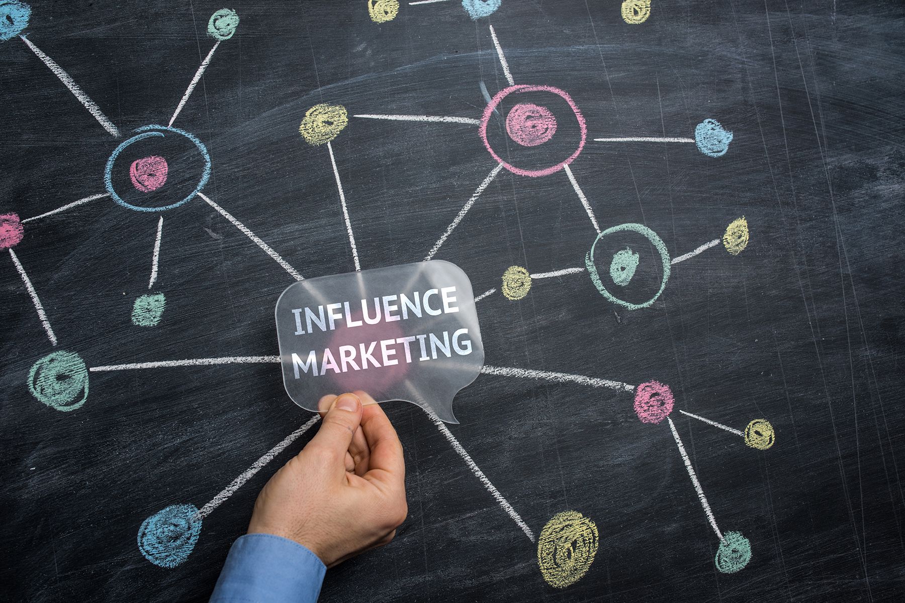 Measuring ROI in Influencer Marketing: Metrics that Matter
